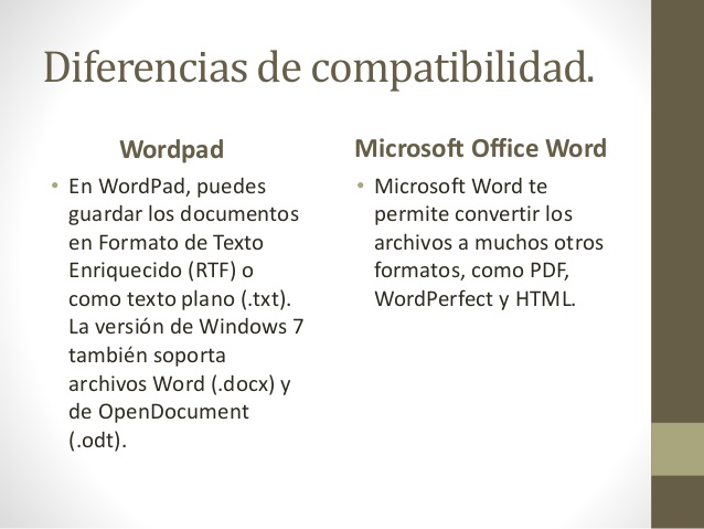 Windows wordpad for mac